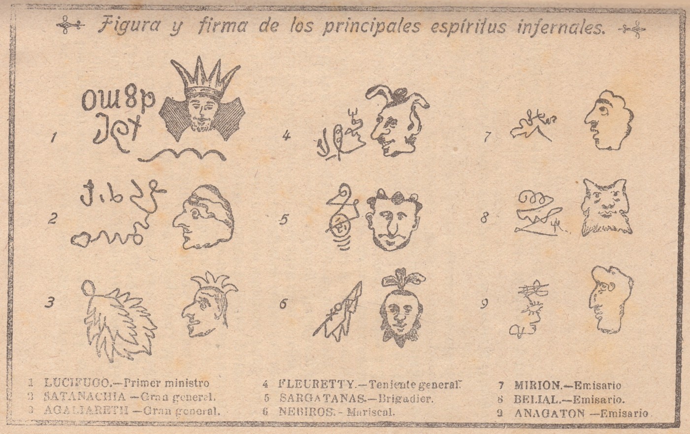 Sinatura e figura dos principais espíritos infernais. 